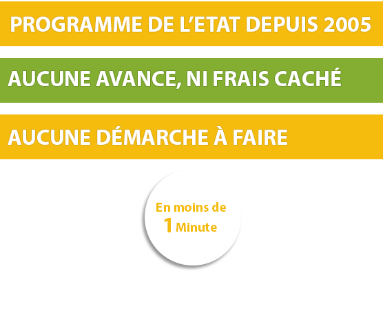 Programme de l'État depuis 2005